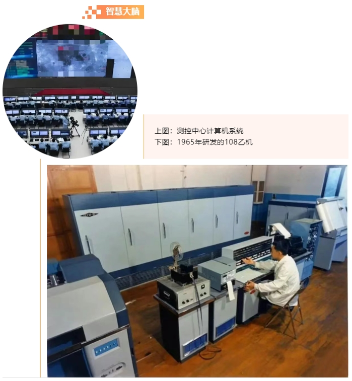 發(fā)射5 發(fā)射5